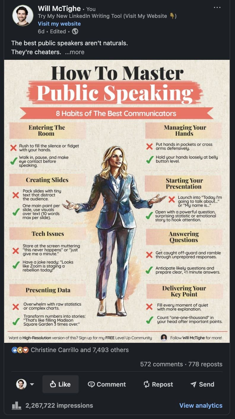 Example of a LinkedIn post with text that creates curiosity and an attachment (infographic) that delivers value