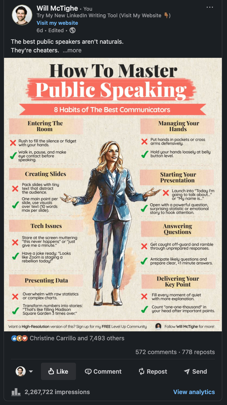 Example of a LinkedIn post with text that creates curiosity and an attachment (infographic) that delivers value