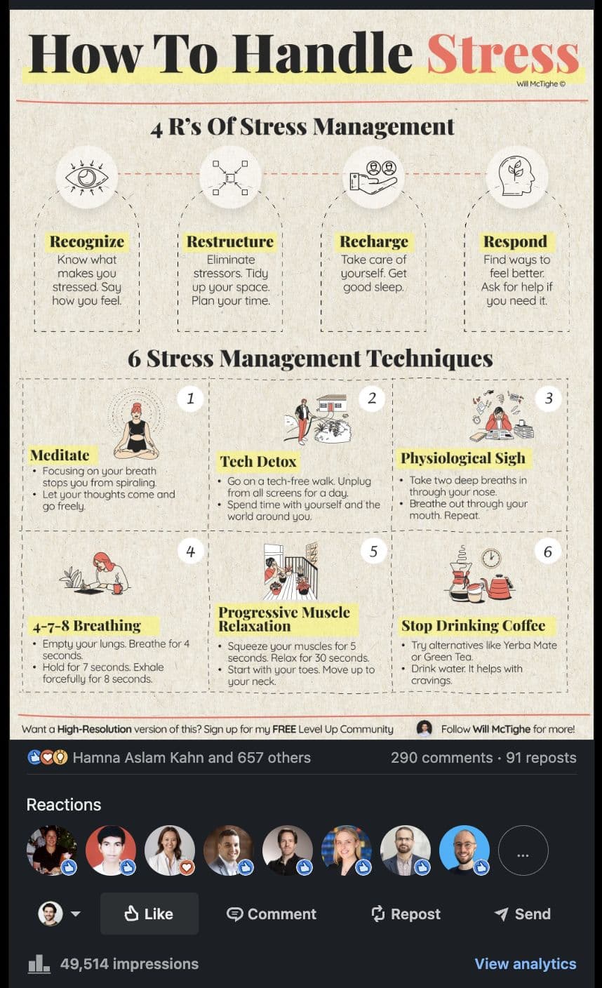 LinkedIn infographic that flopped as a document vs as image