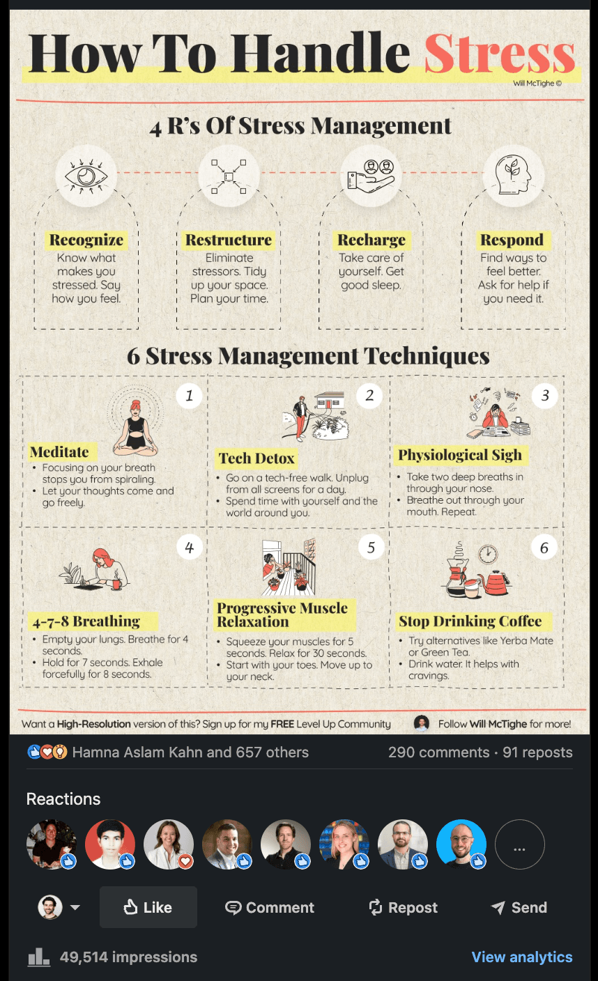 LinkedIn infographic that flopped as a document vs as image