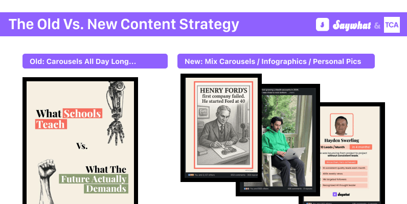 old-vs-new-linkedin-content-strategy