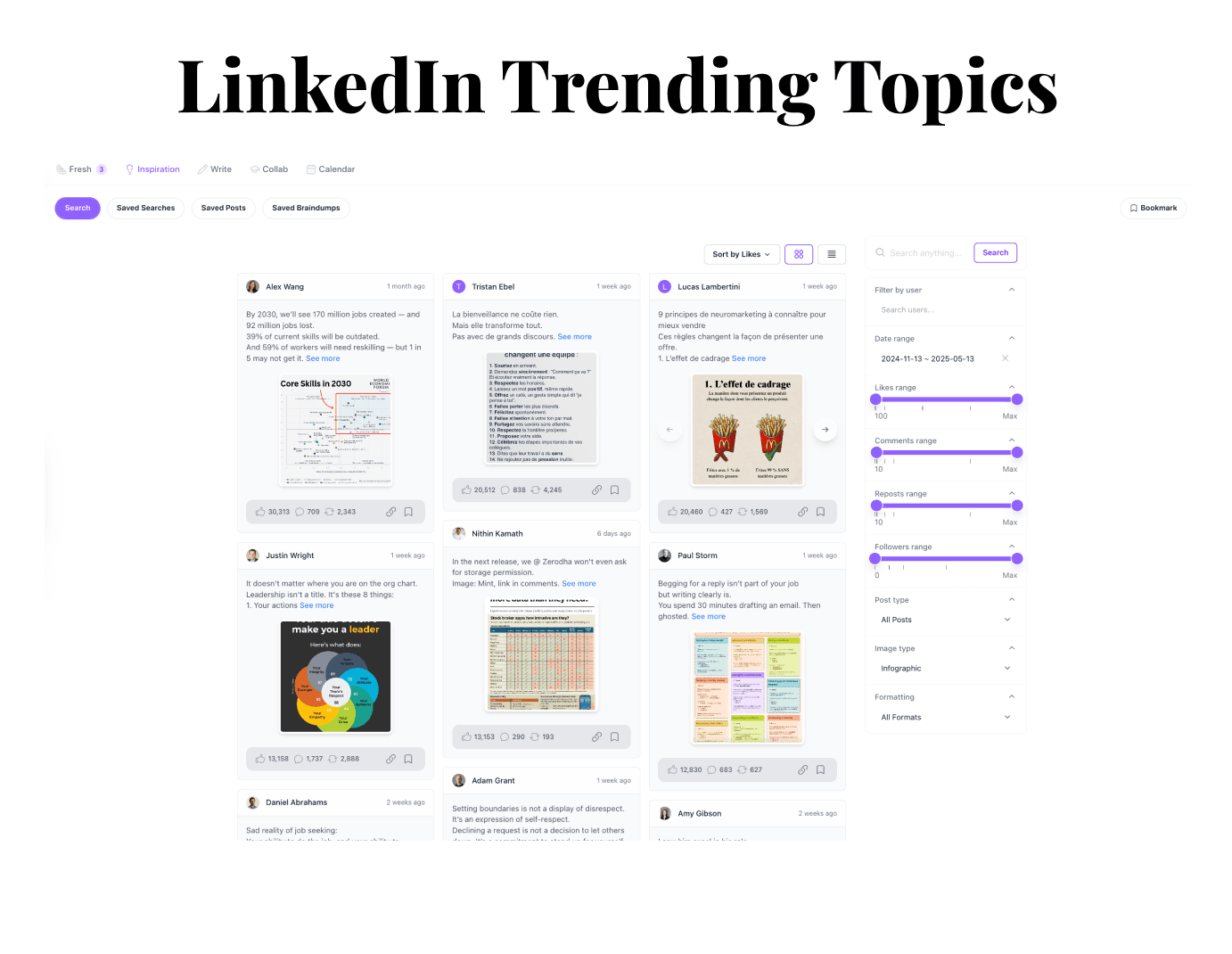Saywhat's LinkedIn Trending Topics tool showing viral posts to help you grow on LinkedIn with content inspiration and performance metrics