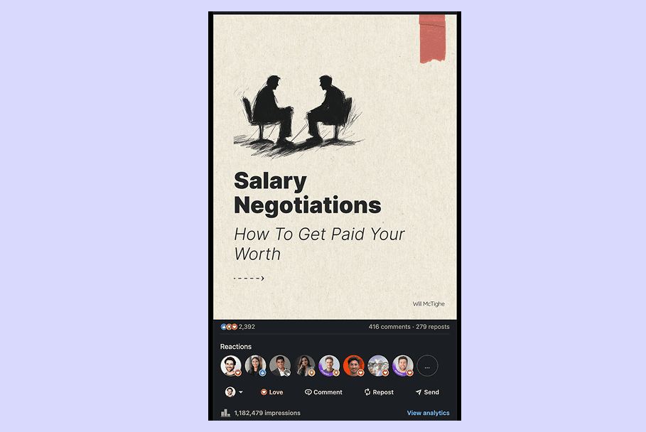 LinkedIn post with over 1 million impressions but only 2300 likes showing how salary negotiation content performs