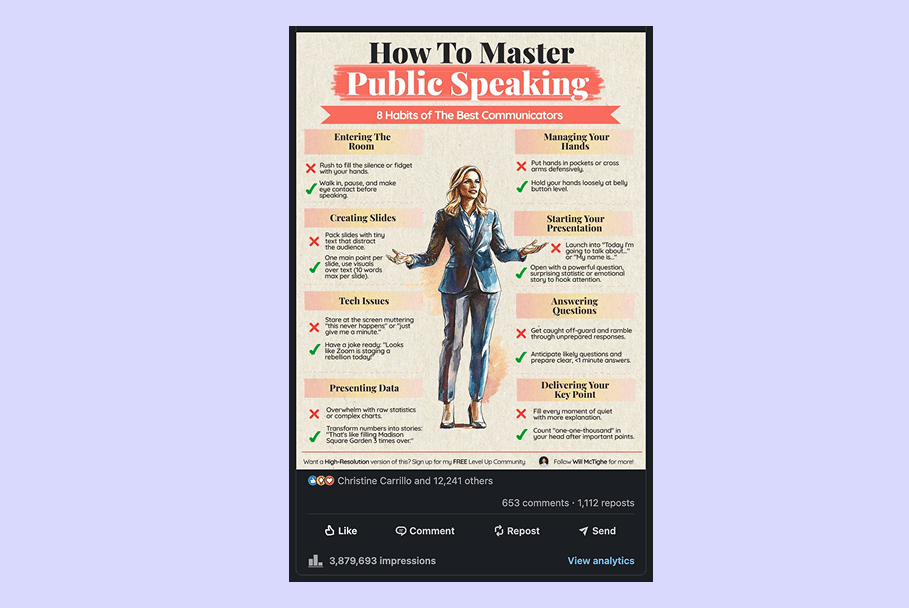 Public speaking infographic that generated high LinkedIn impressions by providing visual educational content