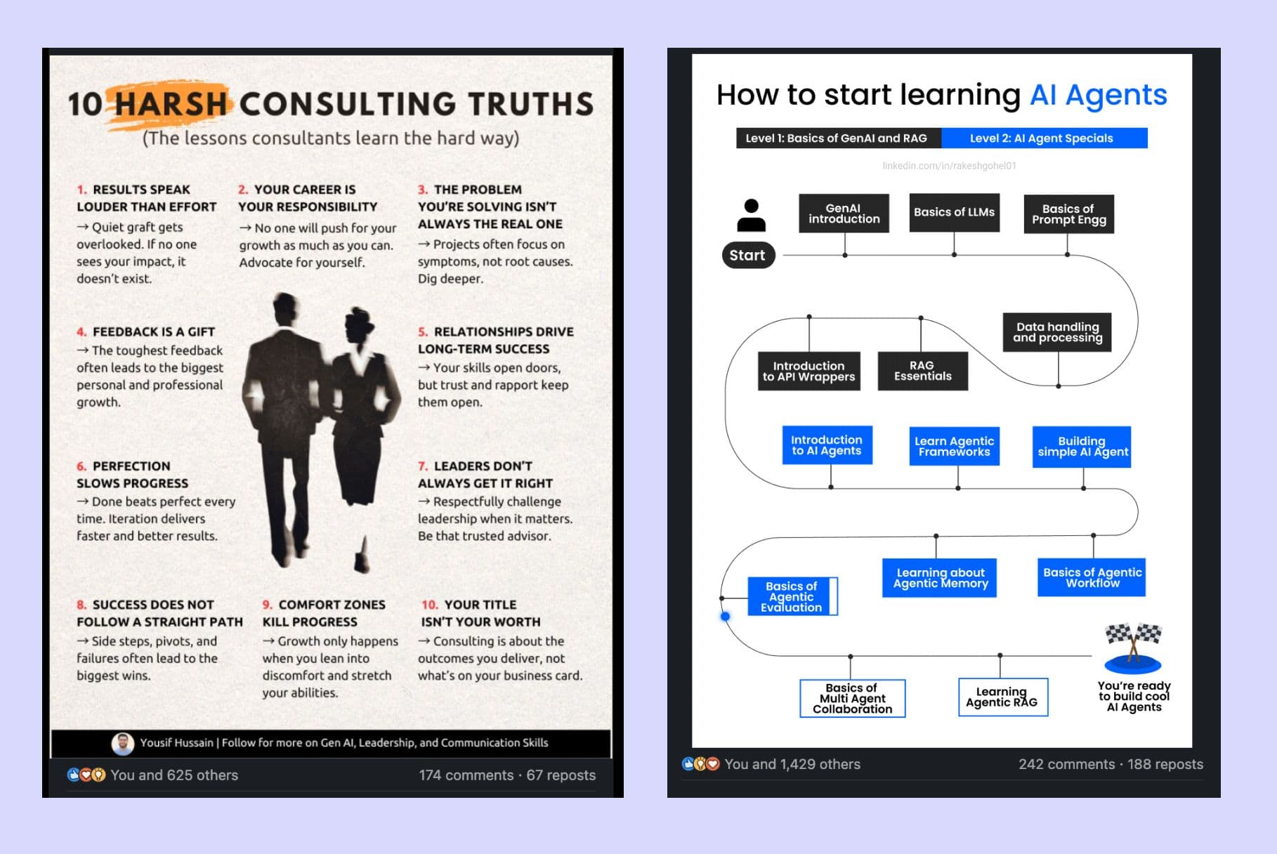 Examples of LinkedIn posts with targeted impressions for consulting and AI audiences