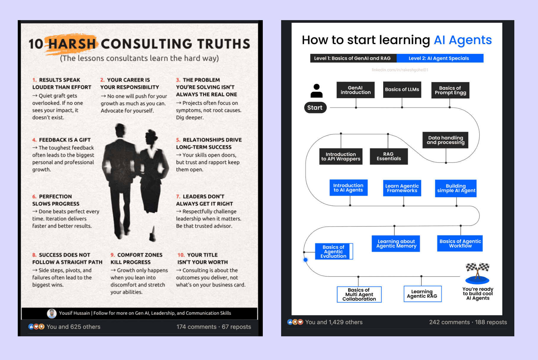 Examples of LinkedIn posts with targeted impressions for consulting and AI audiences
