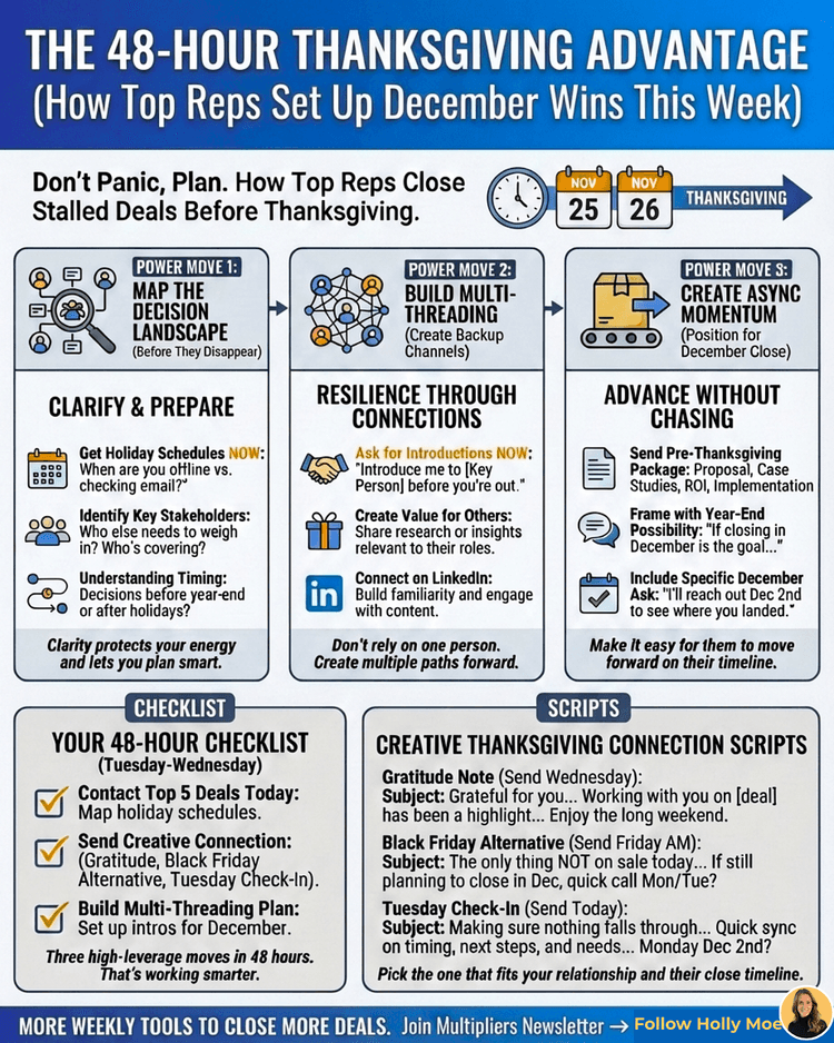 Infographic created by Holly Moe