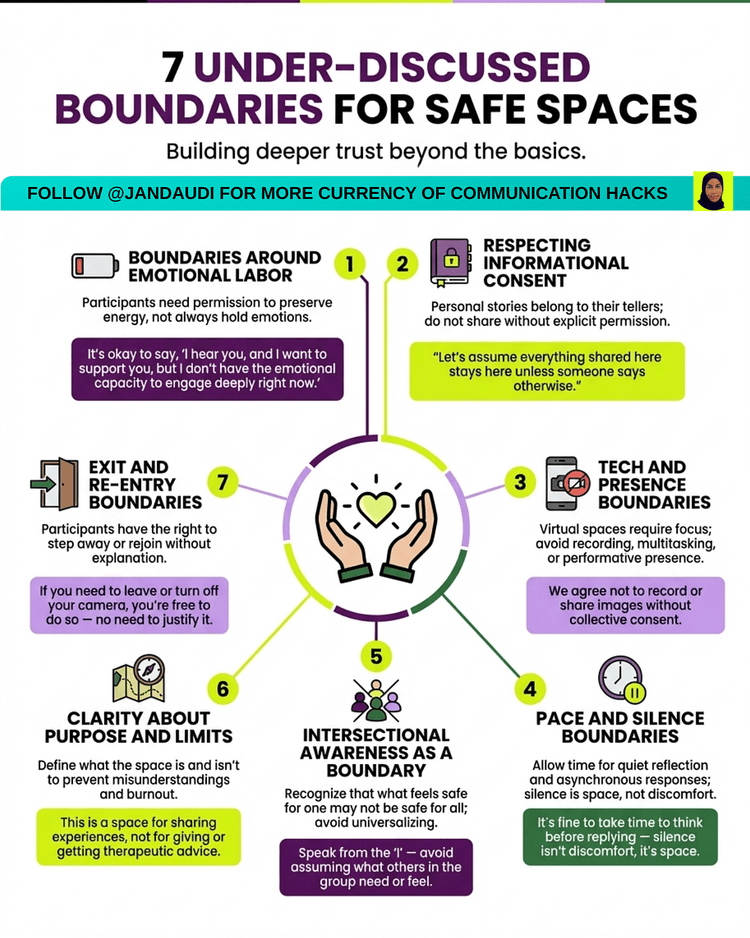 Infographic created by Jan Daudi