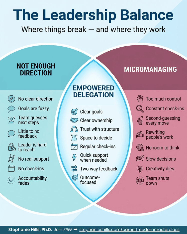 Infographic created by Stephanie Hills