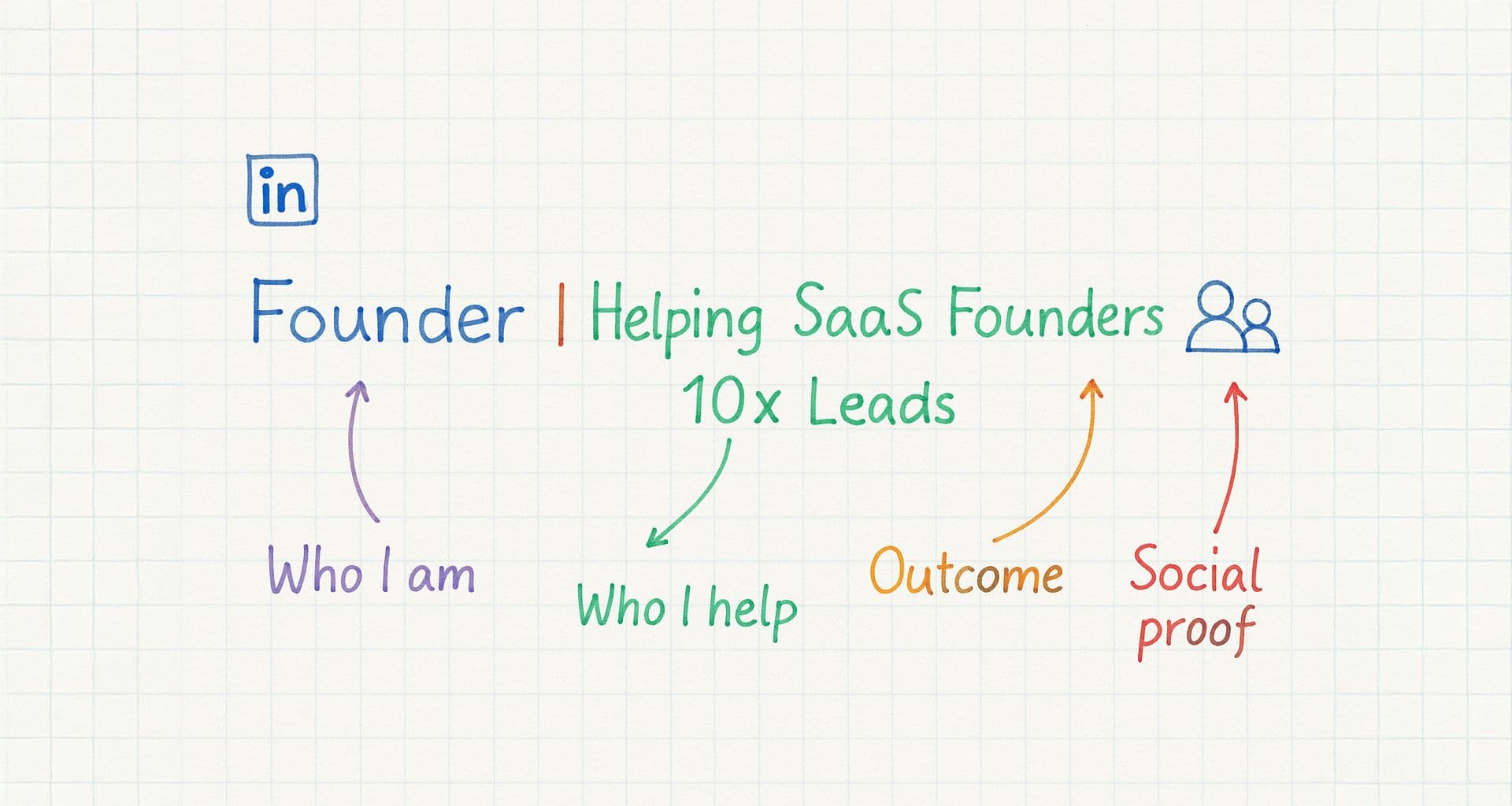 Header banner showing post overview