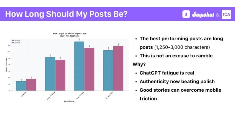 linkedin-optimal-post-length