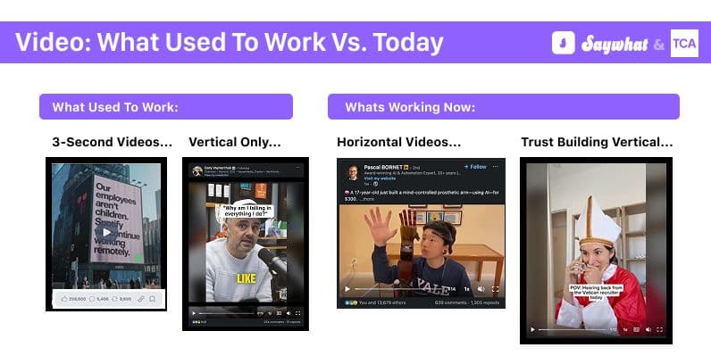 linkedin-video-content-strategy