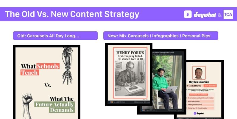 old-vs-new-linkedin-content-strategy