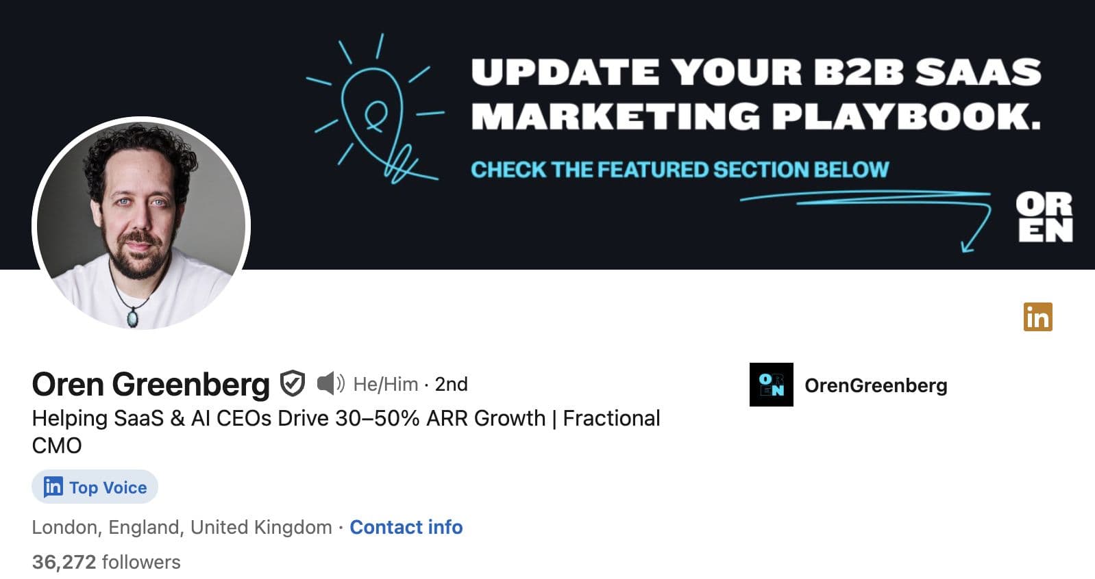 Header banner showing post overview